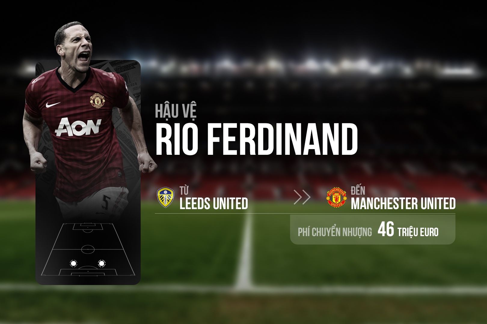 bruno fernandes mu anh 2