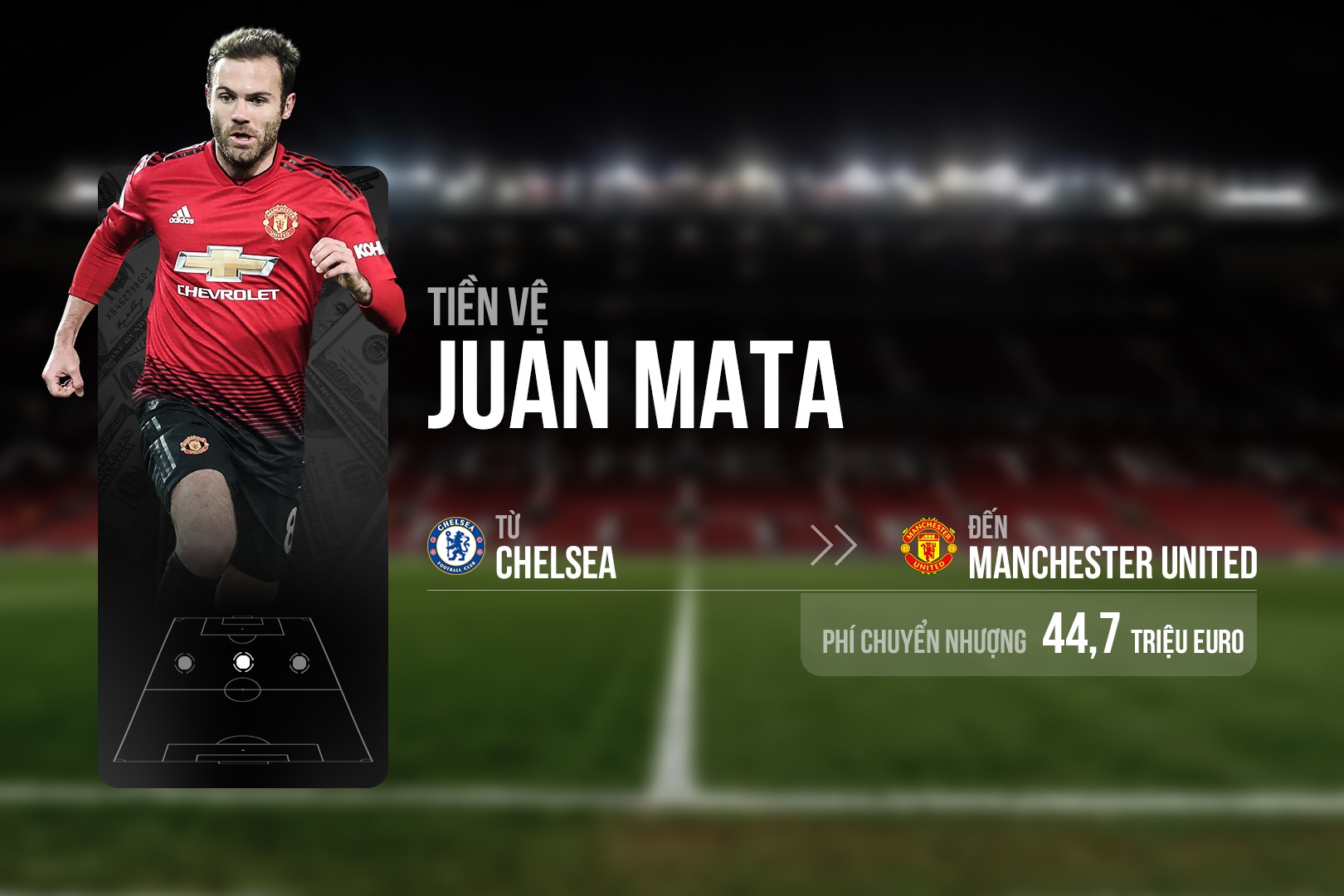 bruno fernandes mu anh 1