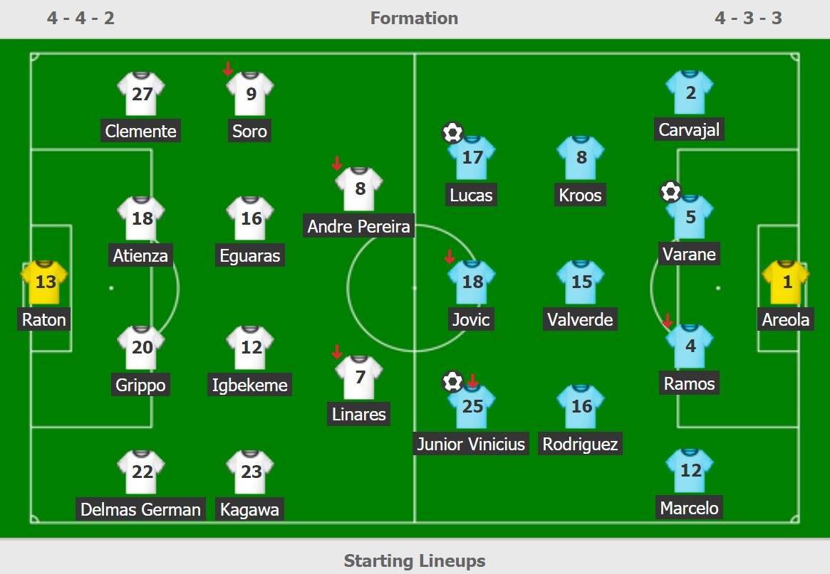 Real dau Zaragoza anh 9