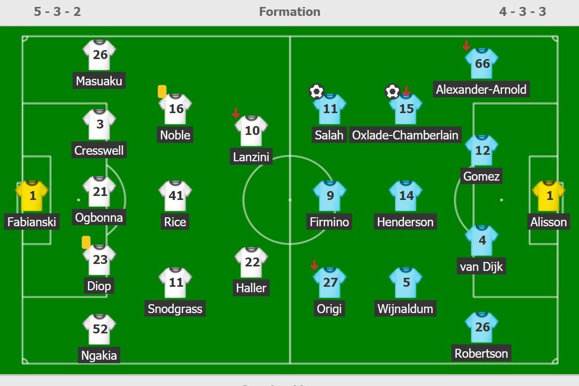 Liverpool dau West Ham anh 9