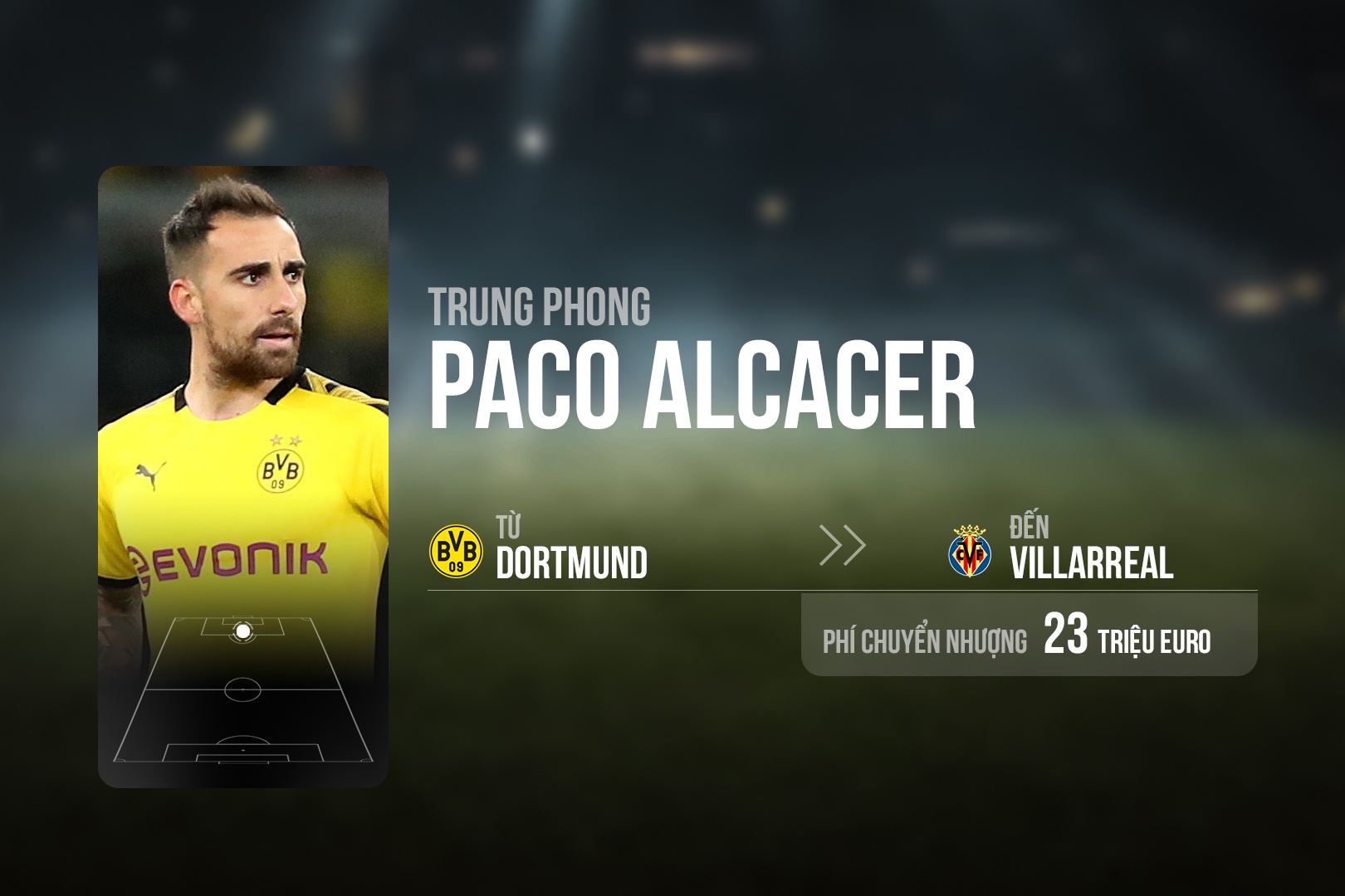 chuyen nhuong bong da anh 7