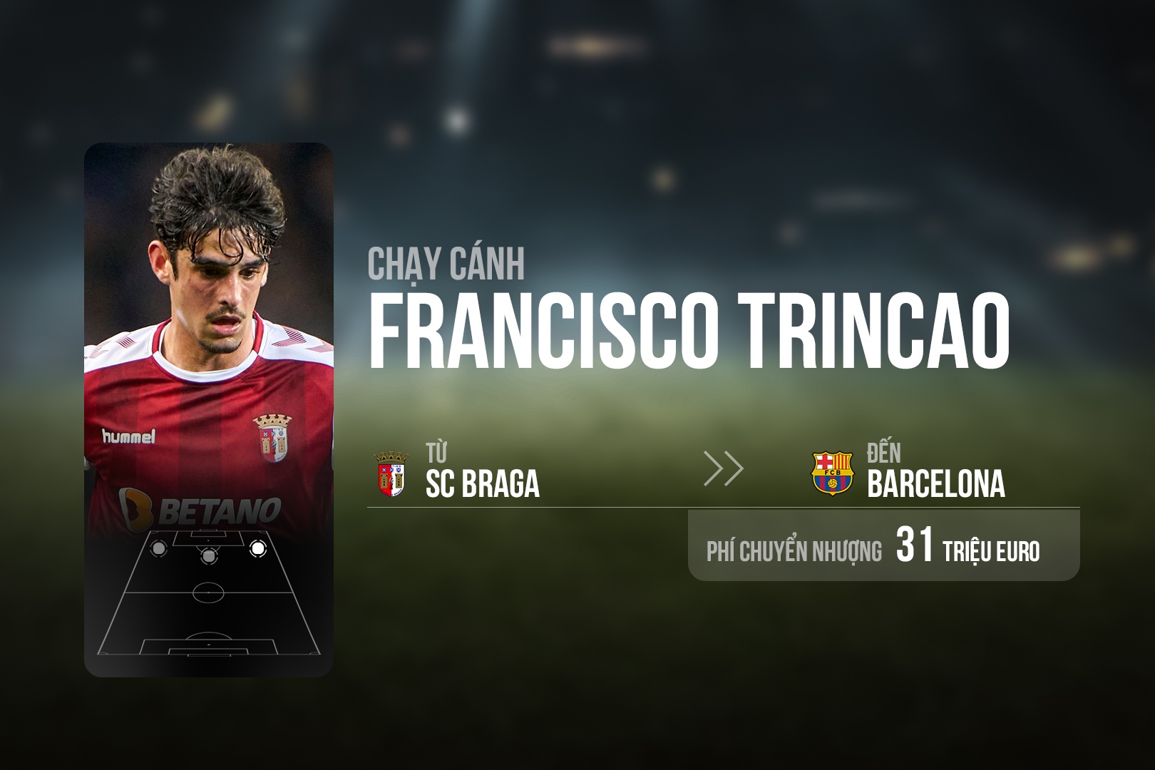 chuyen nhuong bong da anh 4