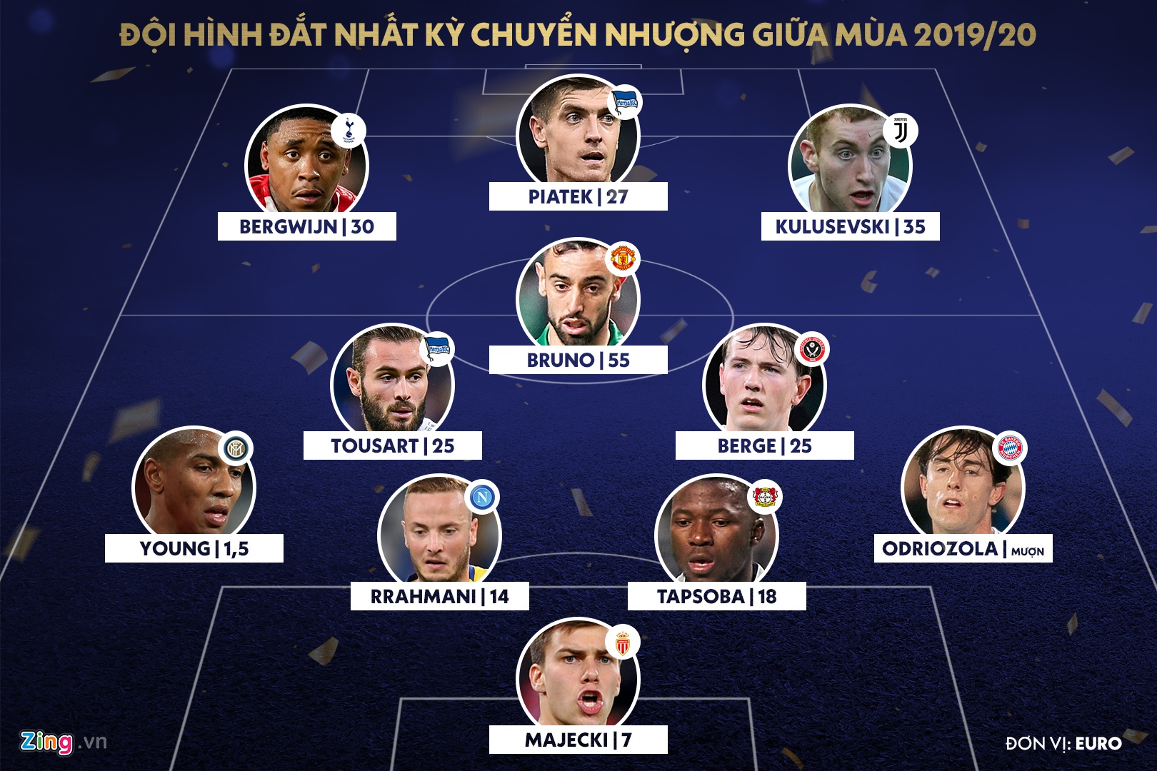 ky chuyen nhuong giua mua anh 1