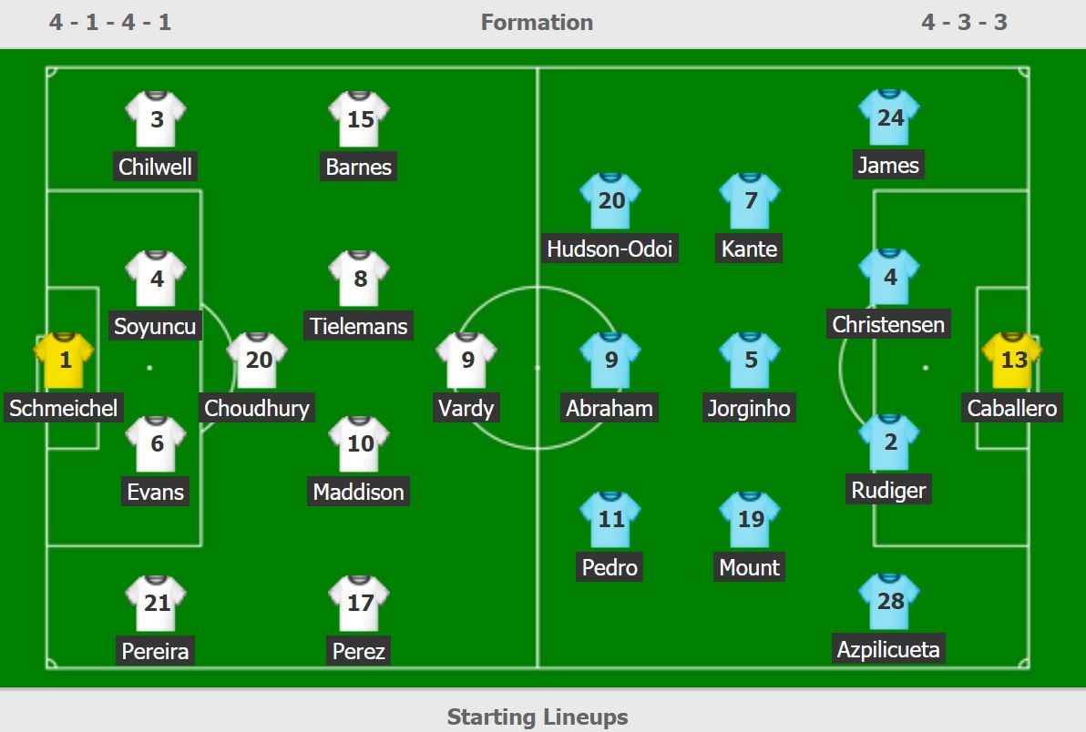 truc tiep Chelsea vs Leicester anh 3