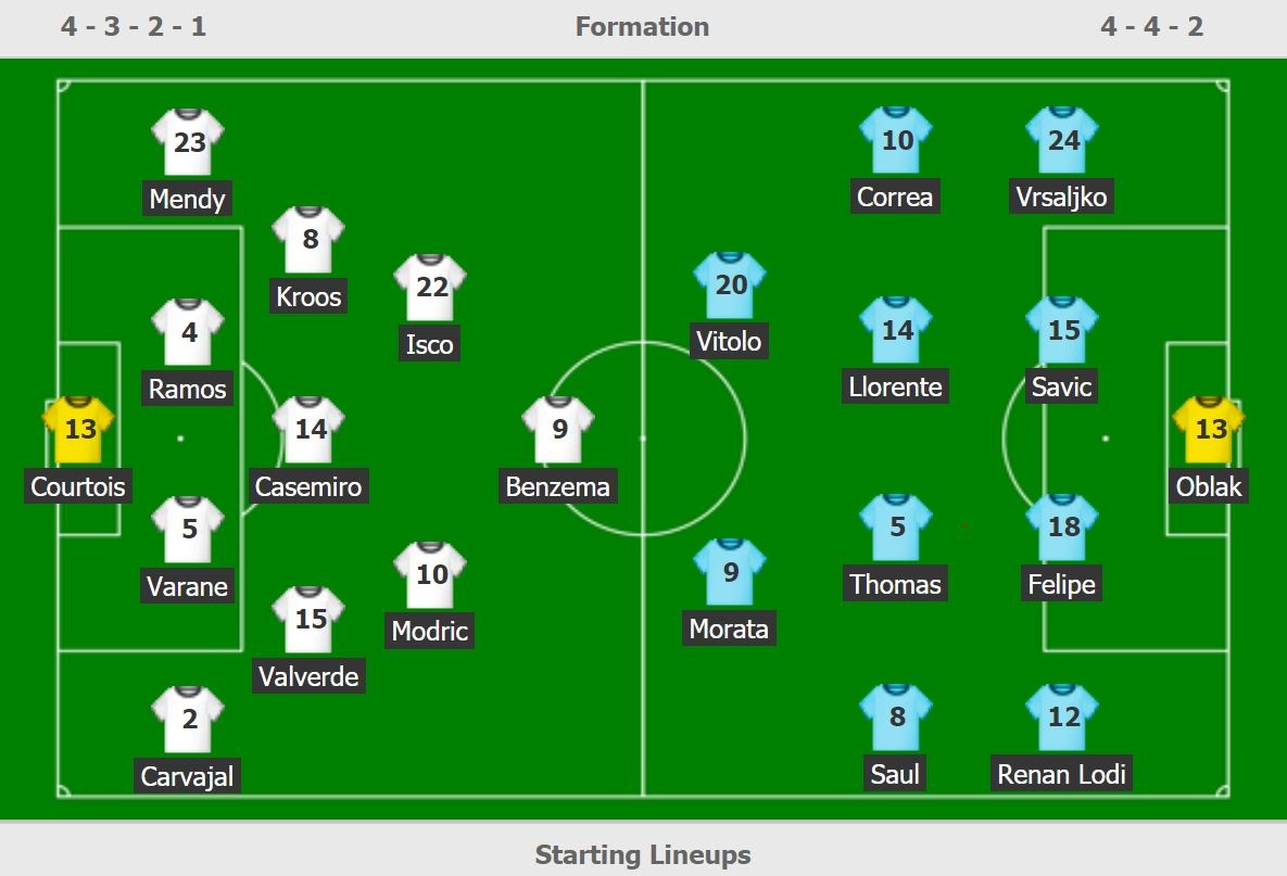 truc tiep derby Madrid anh 2