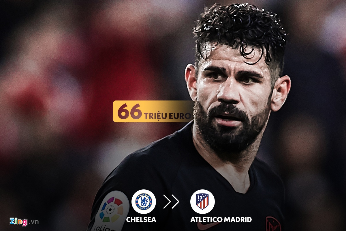 dat nhat ky chuyen nhuong anh 3