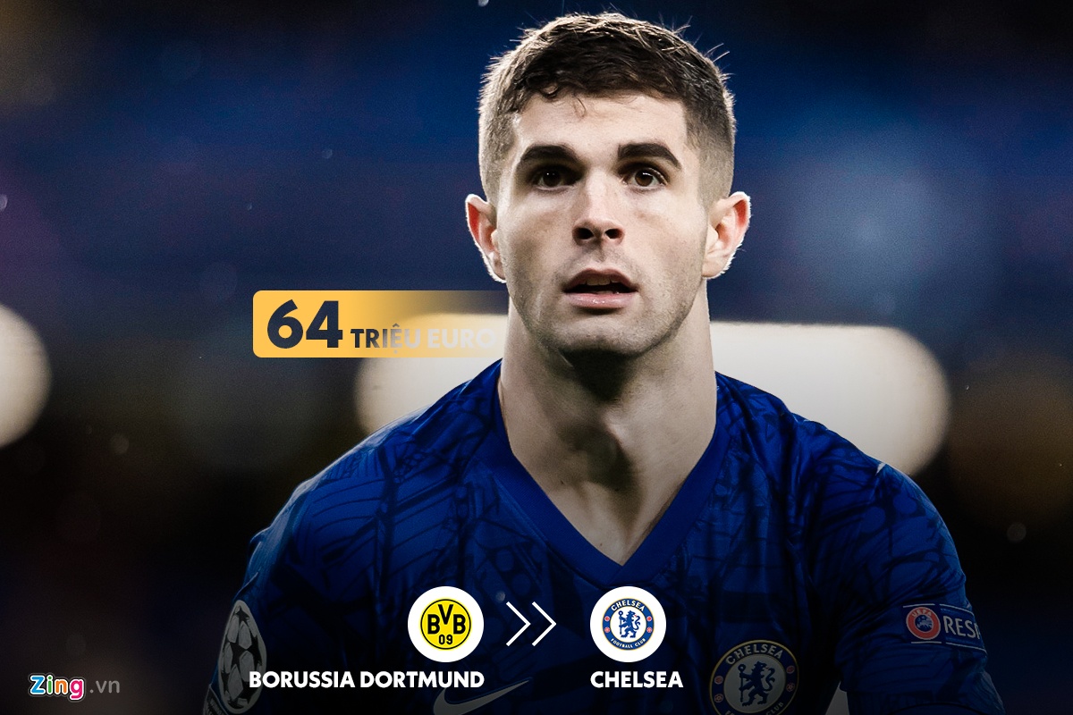 dat nhat ky chuyen nhuong anh 5