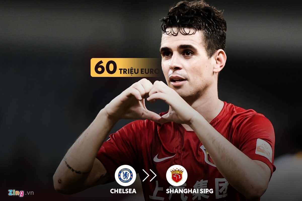 dat nhat ky chuyen nhuong anh 7