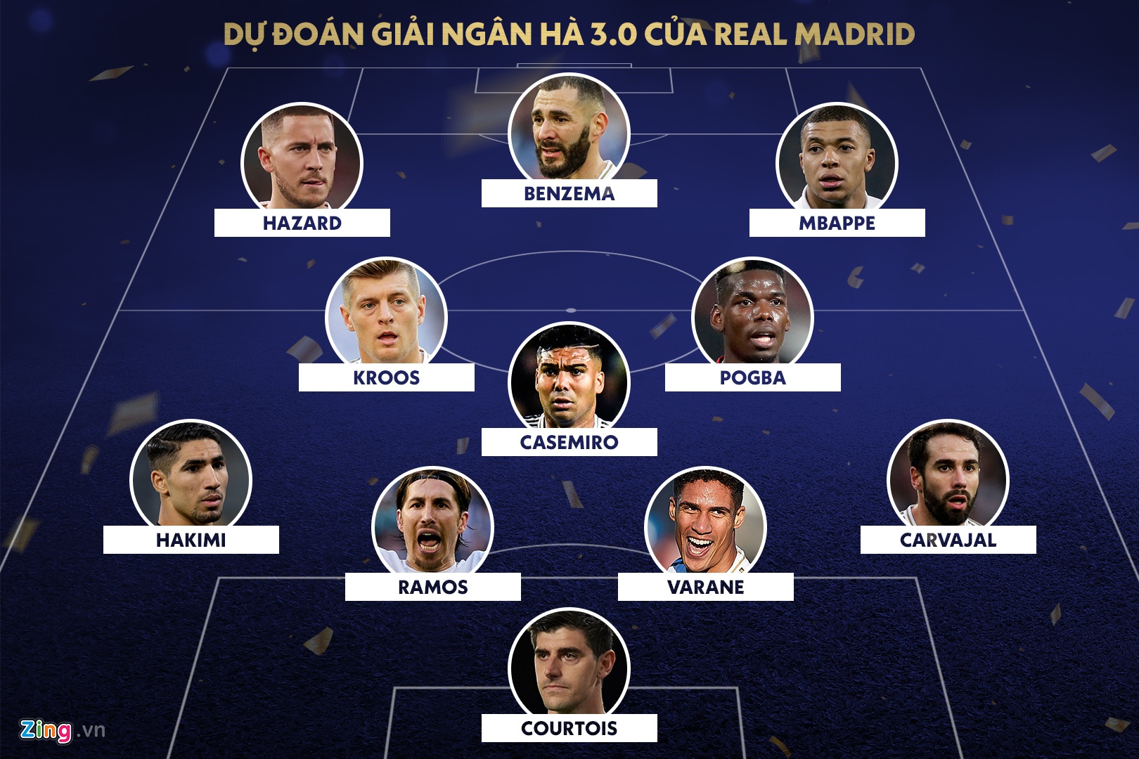 Dai ngan ha 3.0 cua Real Madrid anh 1