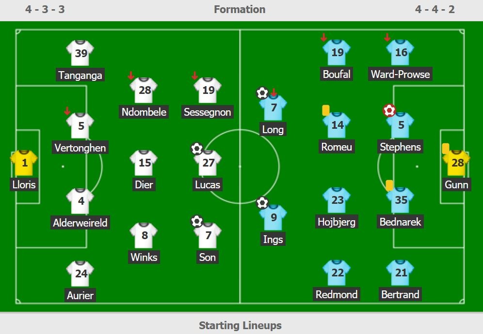 Tottenham dau Southampton anh 14