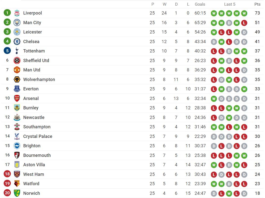 Aguero hay nhat thang anh 2