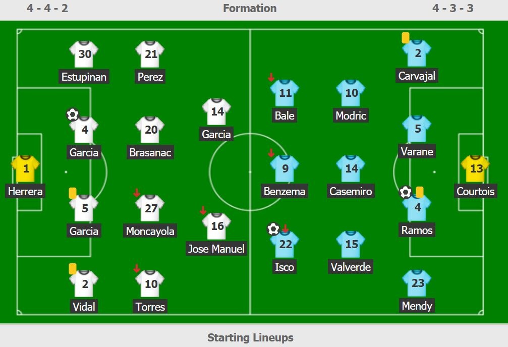 Ramos ghi ban 17 nam anh 2