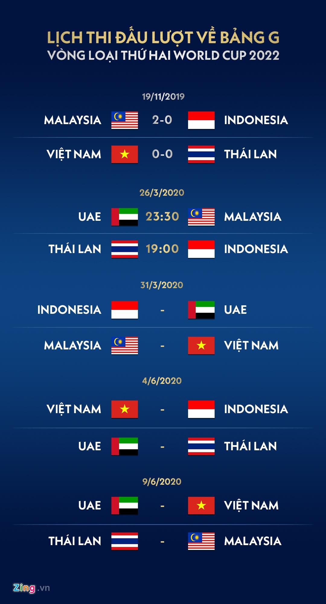 FIFA ca ngoi Tien Linh anh 3