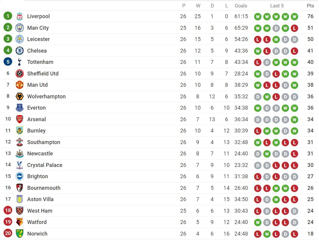 truc tiep MU vs Chelsea anh 4