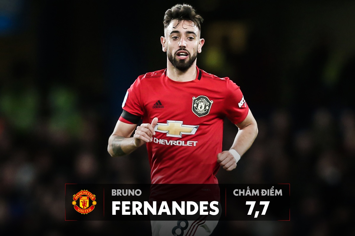 mu chelsea bruno fernandes anh 3