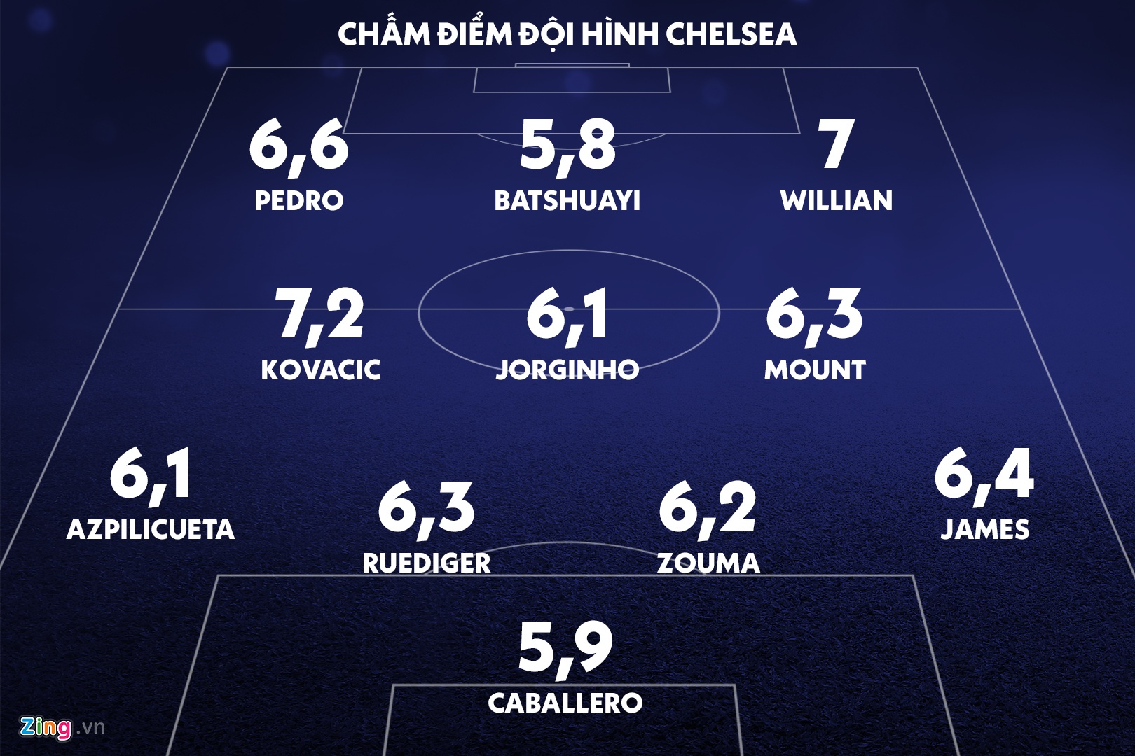 mu chelsea bruno fernandes anh 7