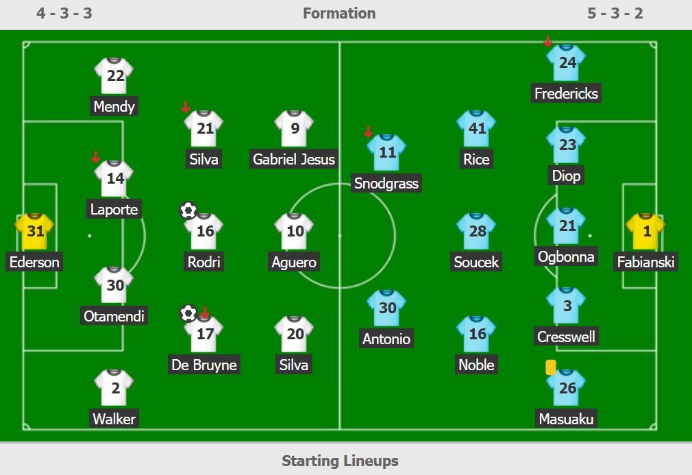 cau be nhat bong sai lam anh 2