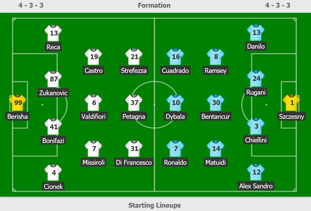 Ronaldo tao thong ke kho tin anh 2