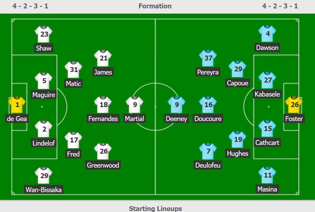 truc tiep MU vs Watford anh 3