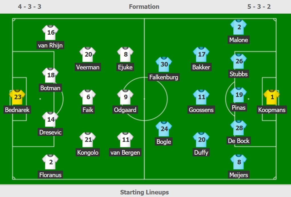 truc tiep Heerenveen anh 2