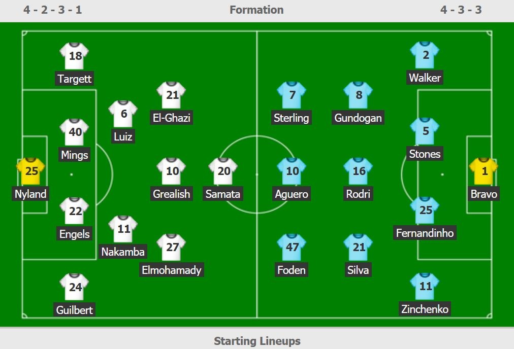 truc tiep chung ket League Cup anh 2