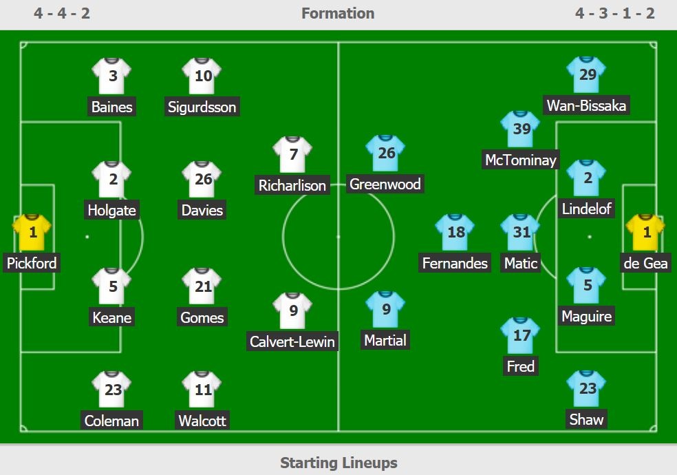 truc tiep Everton vs Man Utd anh 3