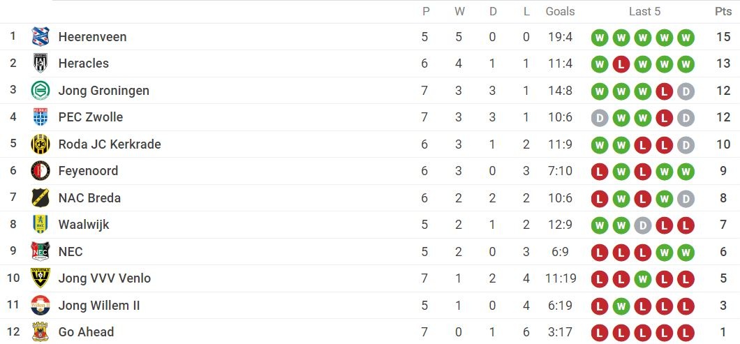 Van Hau dinh chan thuong anh 2