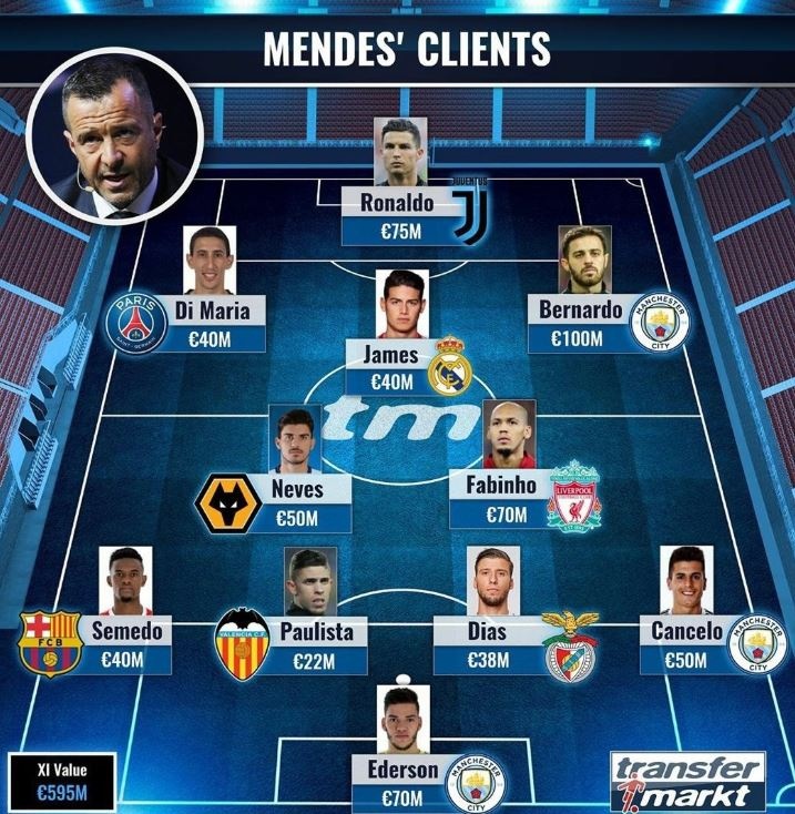 Ronaldo noi gian vi bi dinh gia chuyen nhuong thap anh 1