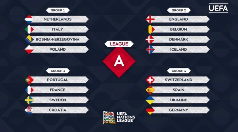 boc tham UEFA Nations League anh 1