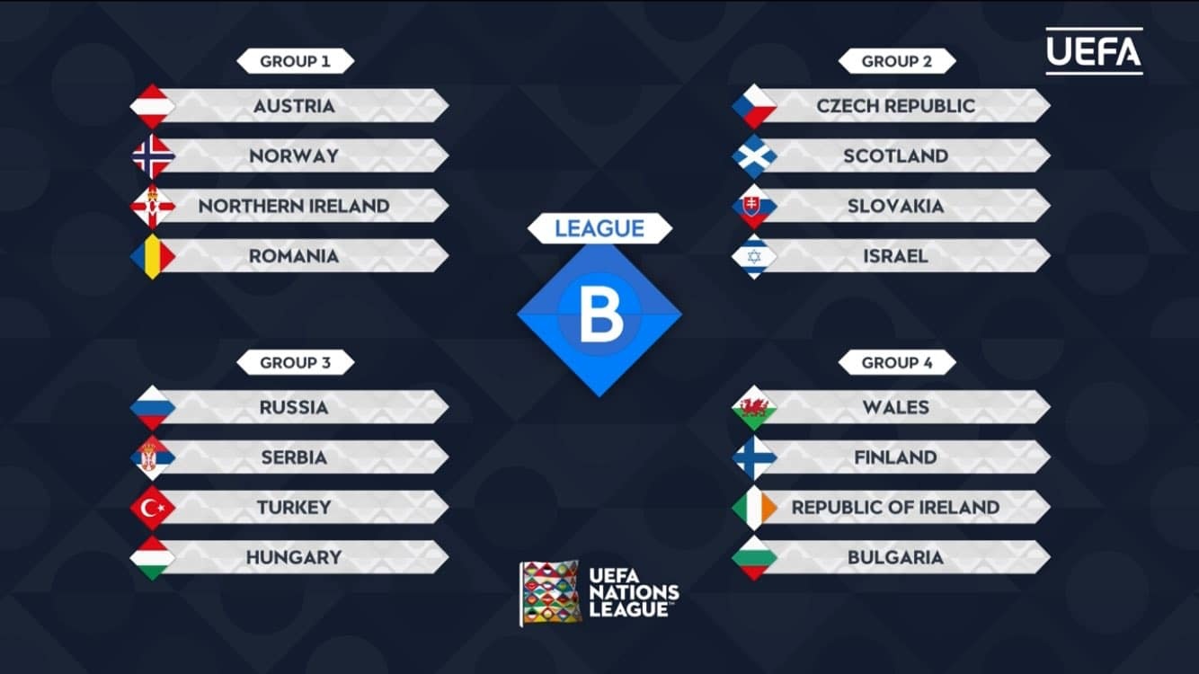 boc tham UEFA Nations League anh 2