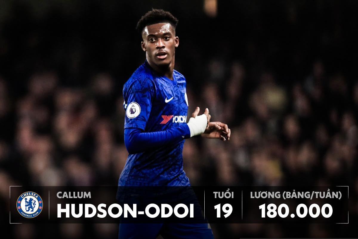 luong haaland thua xa mbappe anh 4