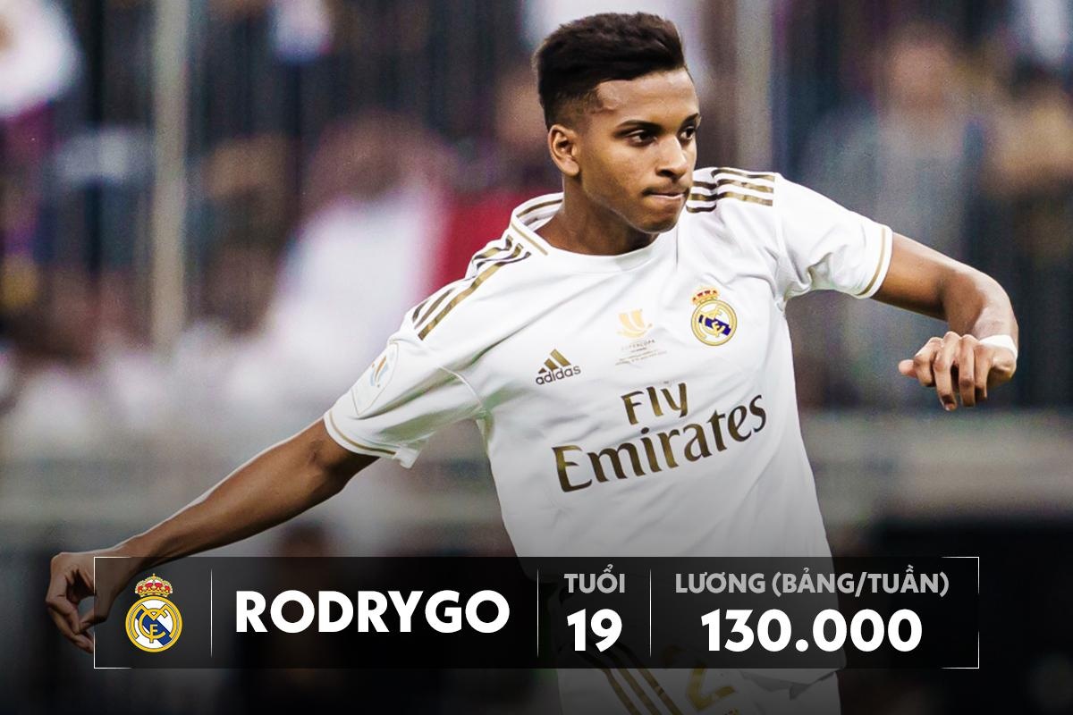 luong haaland thua xa mbappe anh 3