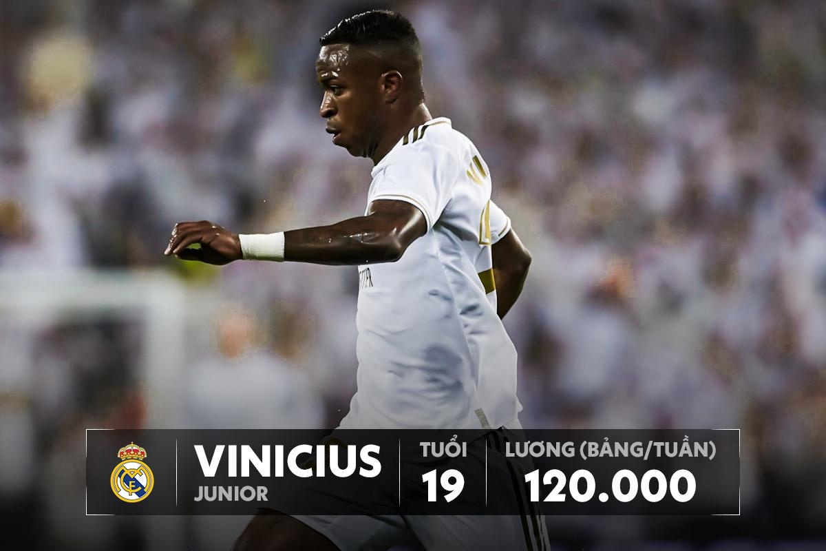 luong haaland thua xa mbappe anh 2