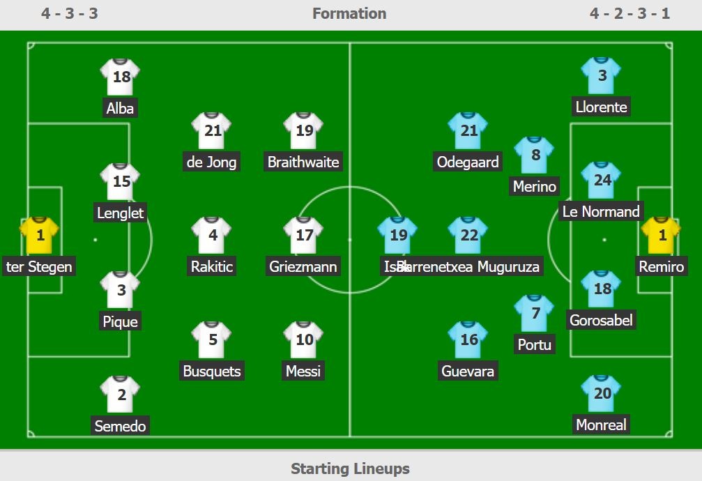 truc tiep Barca vs Sociedad anh 2
