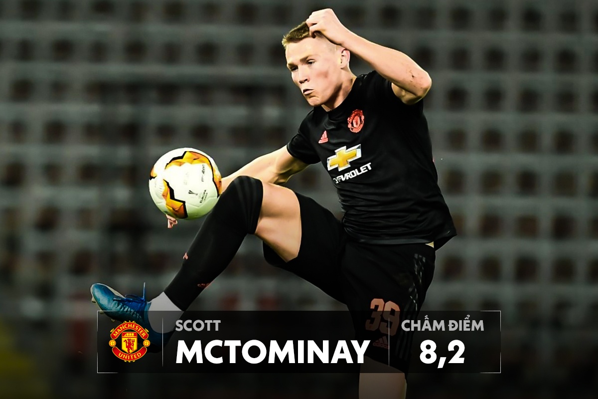 highlights mu lask anh 4