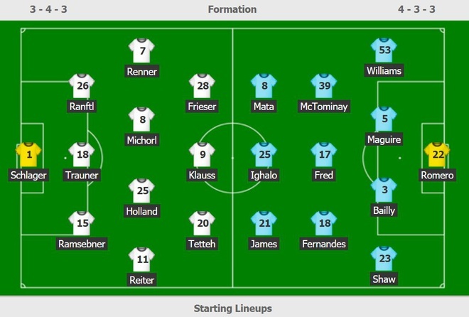 Solskjaer tram tro voi sieu pham cua Ighalo anh 2