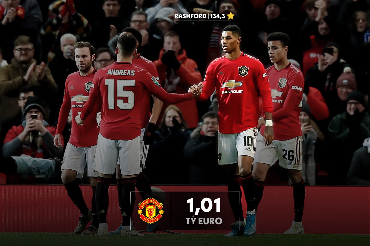 doi hinh bong da dat nhat the gioi anh 5