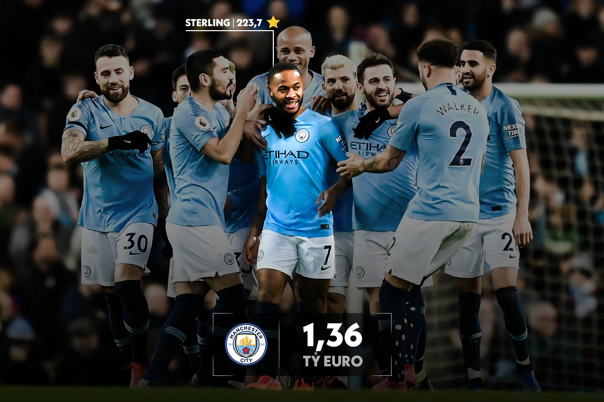 doi hinh bong da dat nhat the gioi anh 9