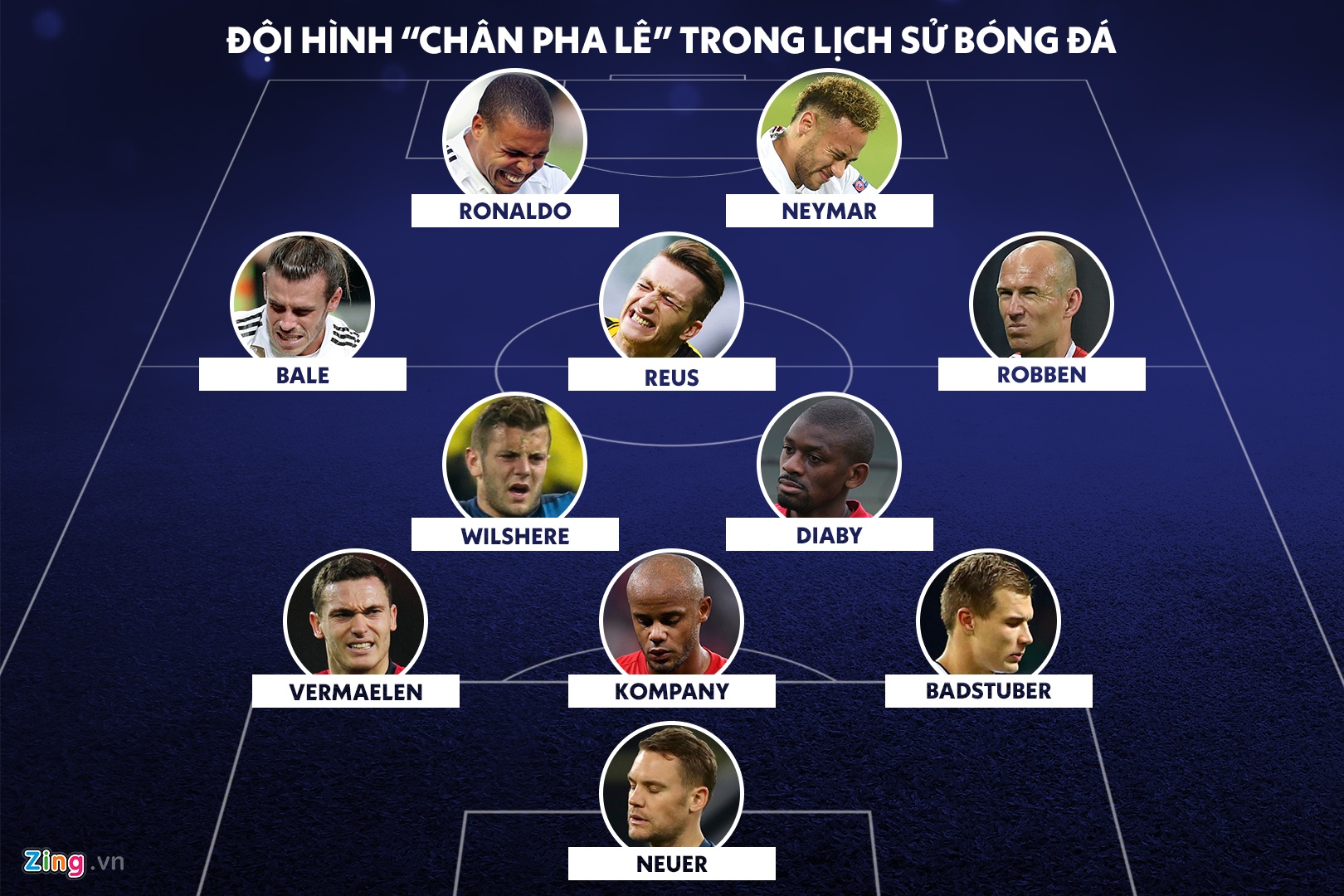 doi hinh chan pha le anh 1