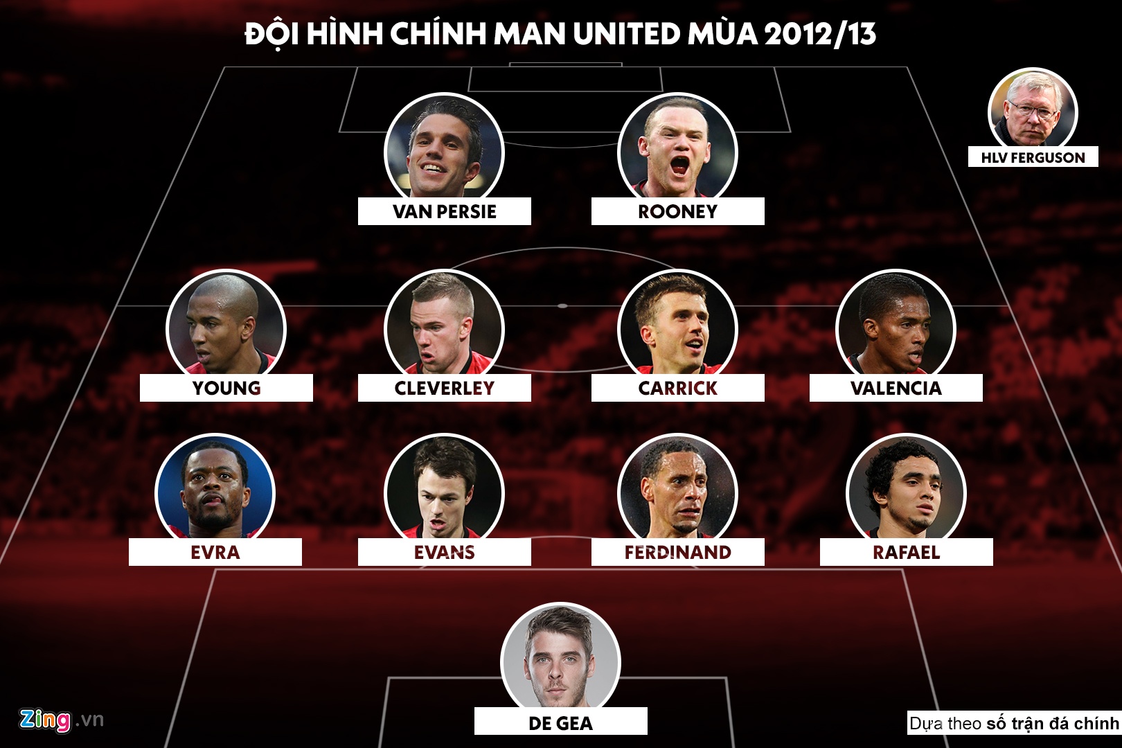 mu vo dich ngoai hang anh anh 1