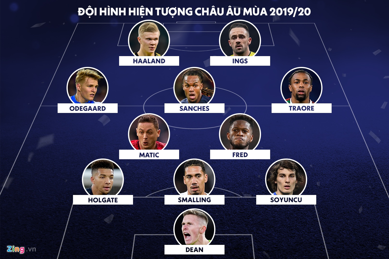 doi hinh hien tuong chau au anh 1