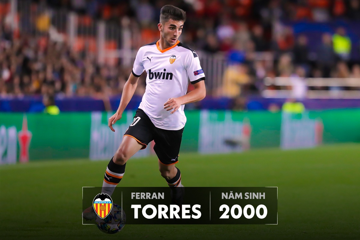 cau thu dat nhat the gioi anh 5