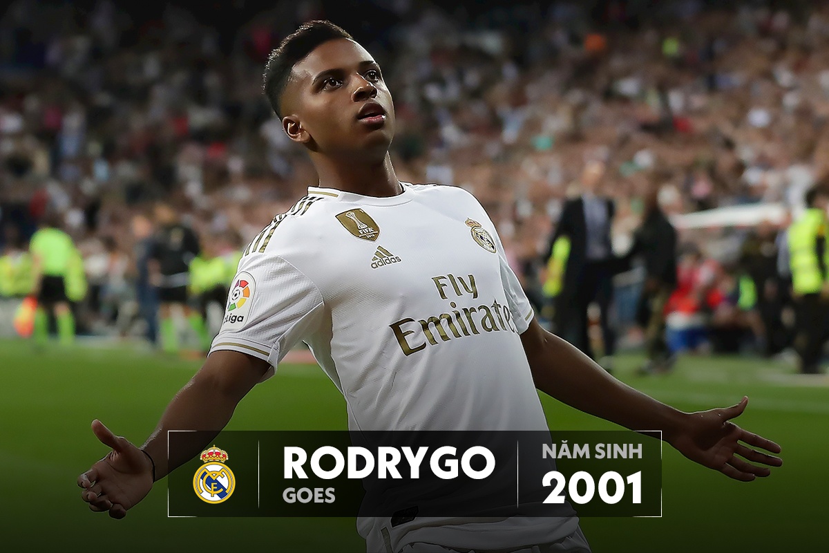 cau thu dat nhat the gioi anh 8