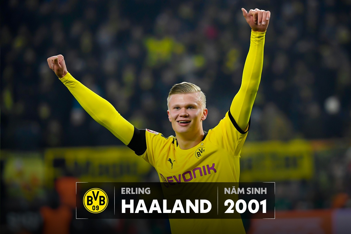 cau thu dat nhat the gioi anh 9