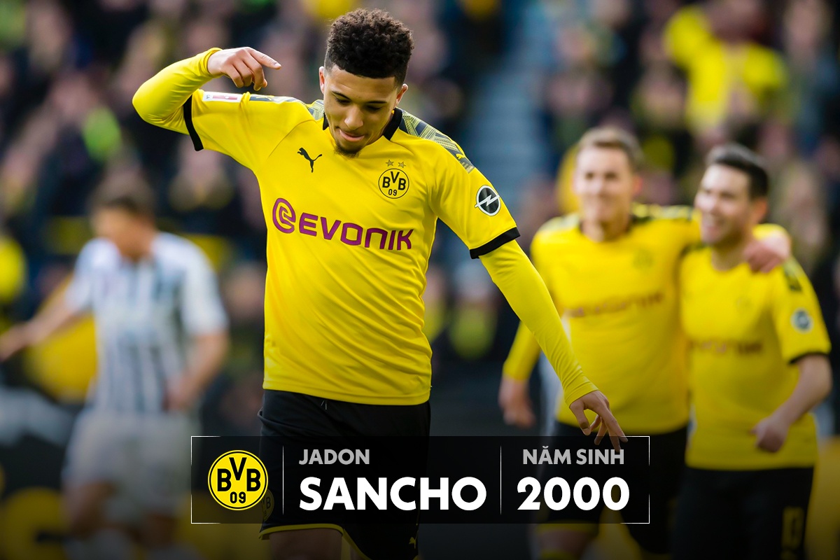 cau thu dat nhat the gioi anh 10