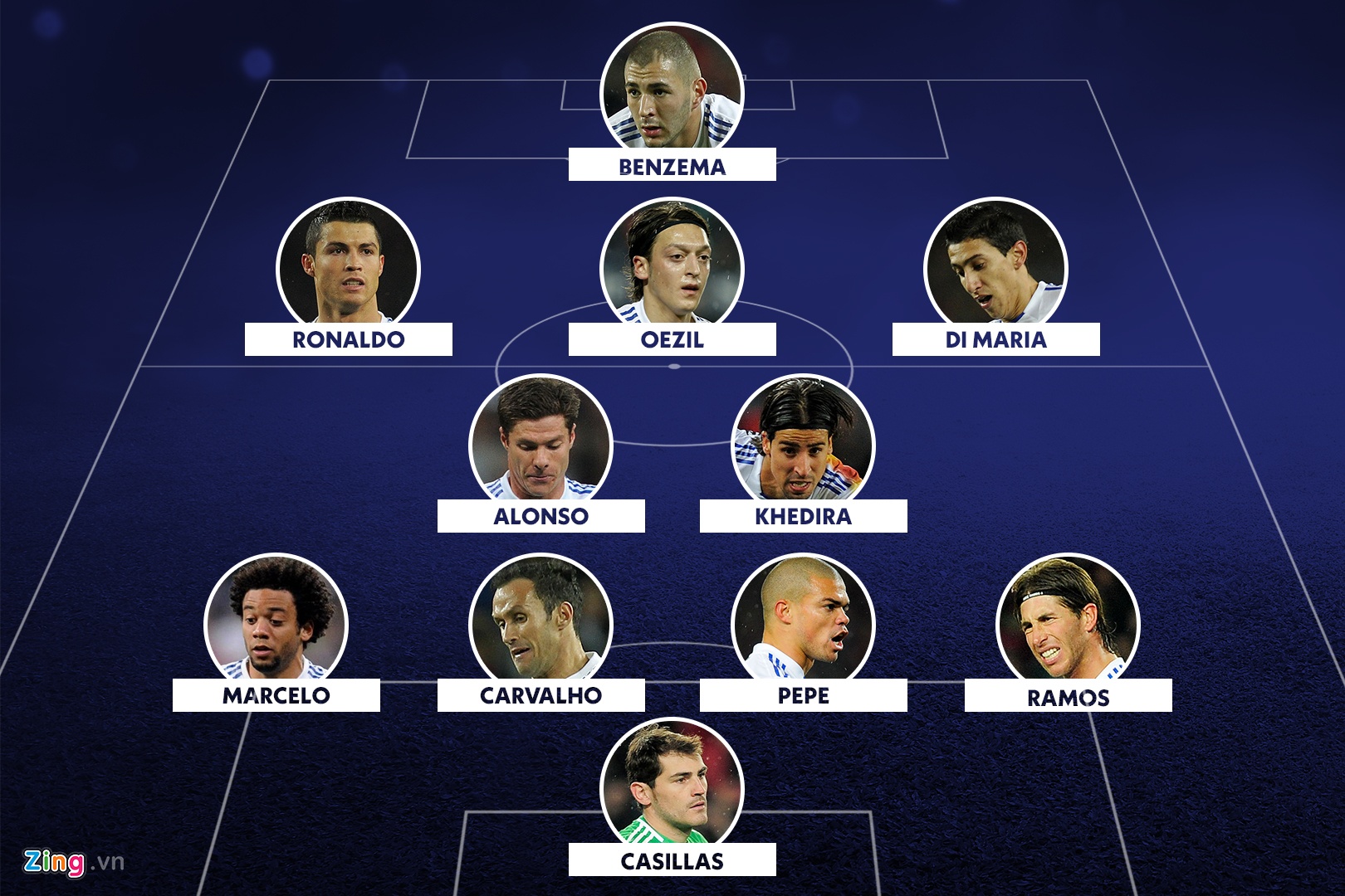 Doi hinh Real bi Barca vui dap 5-0 anh 1