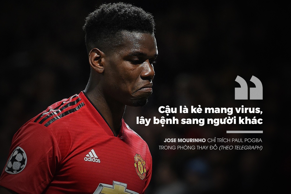 doi hinh hoc tro mau thuan voi mourinho anh 6