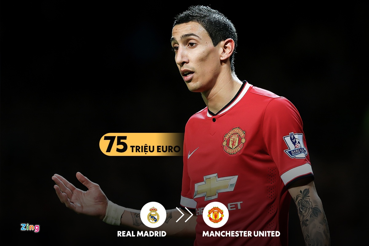 chuyen nhuong that vong anh 3