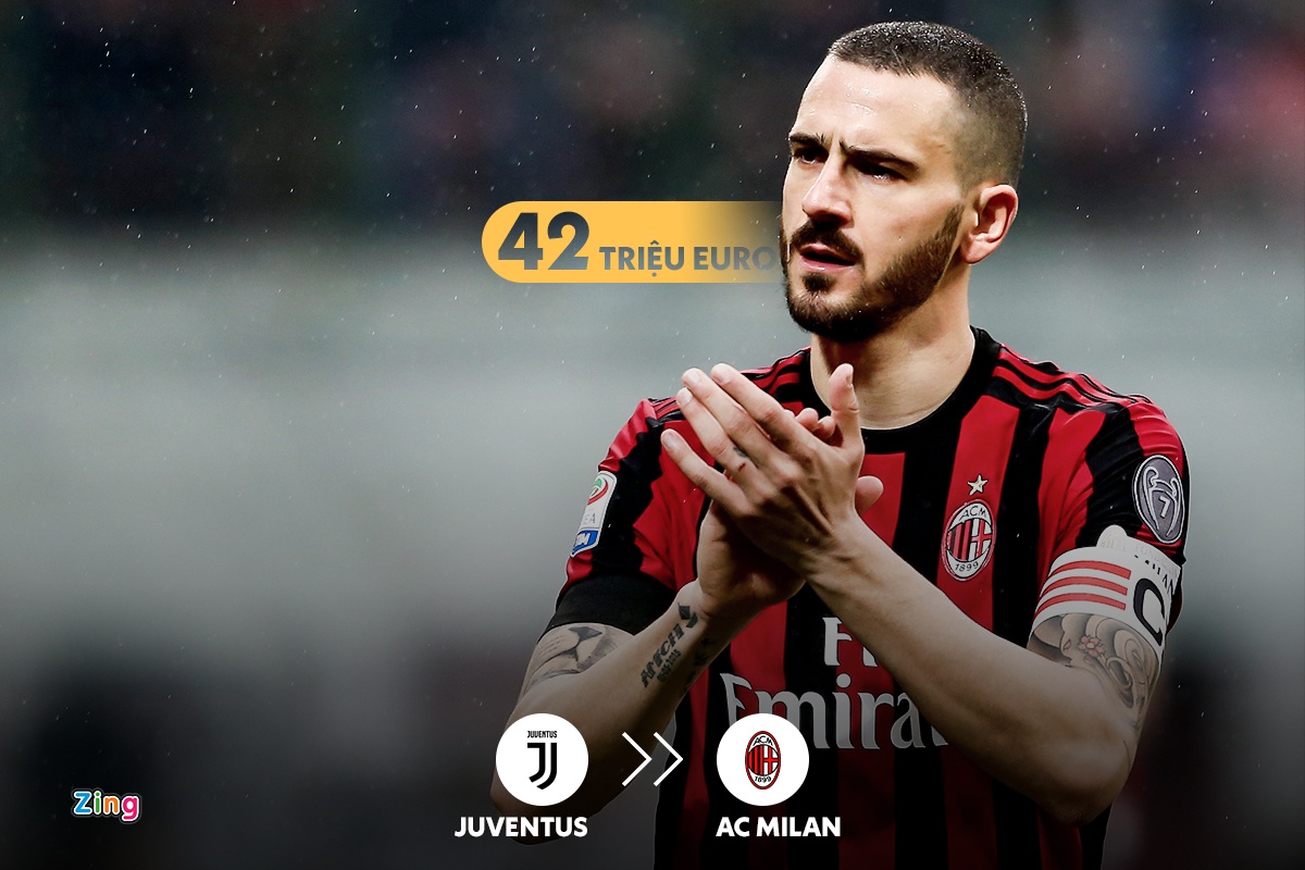 chuyen nhuong that vong anh 4