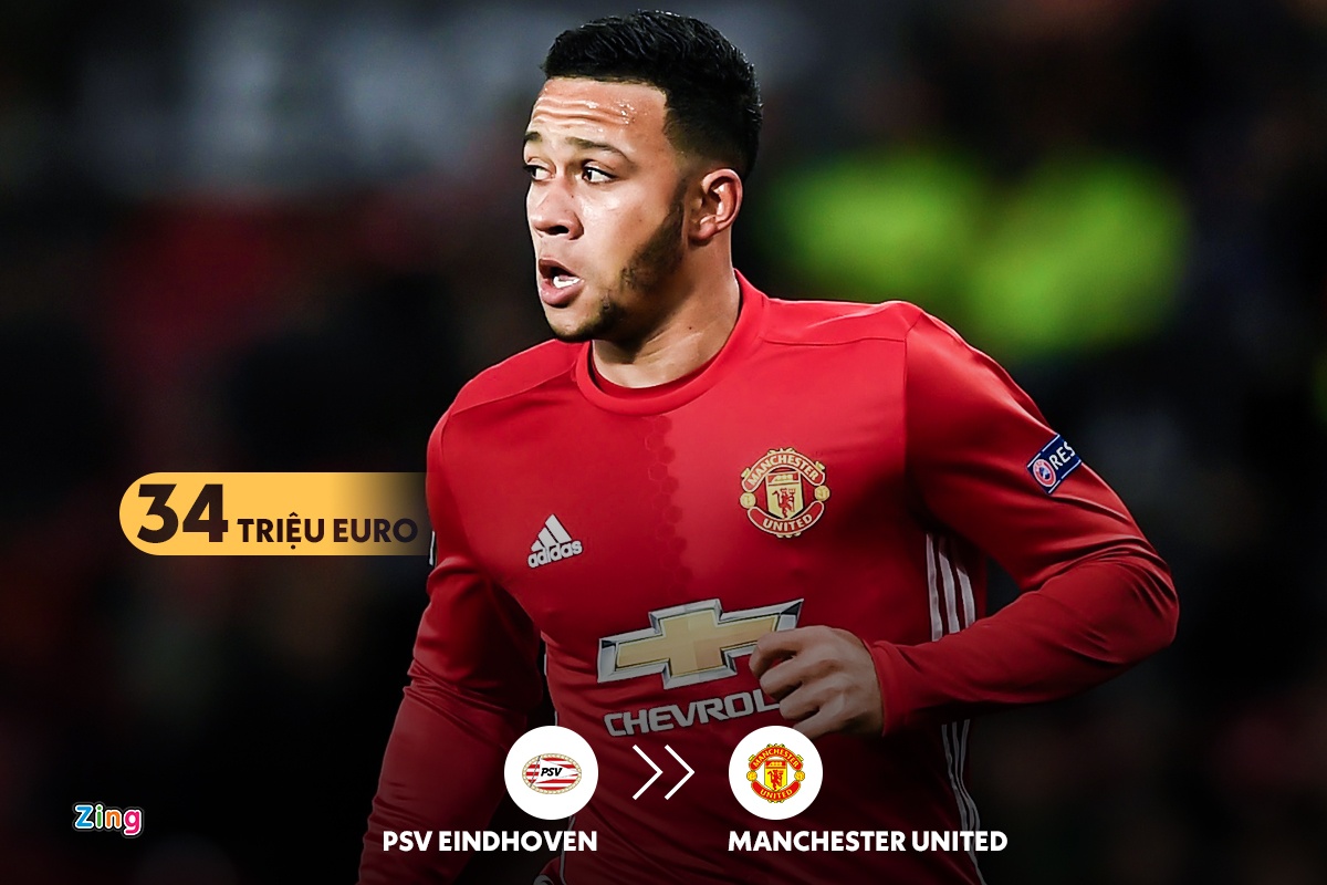 chuyen nhuong that vong anh 9